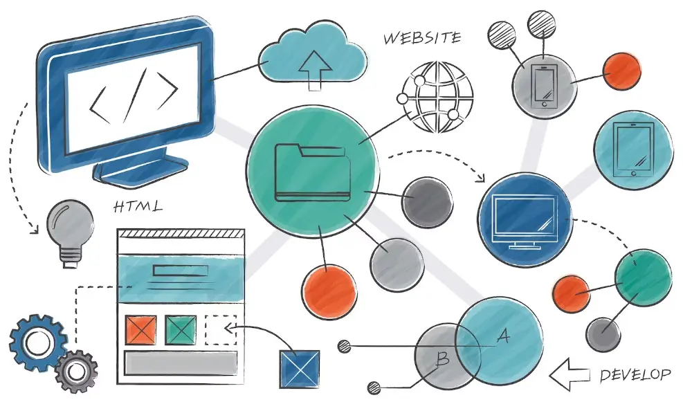 web sitesi kurma (92)